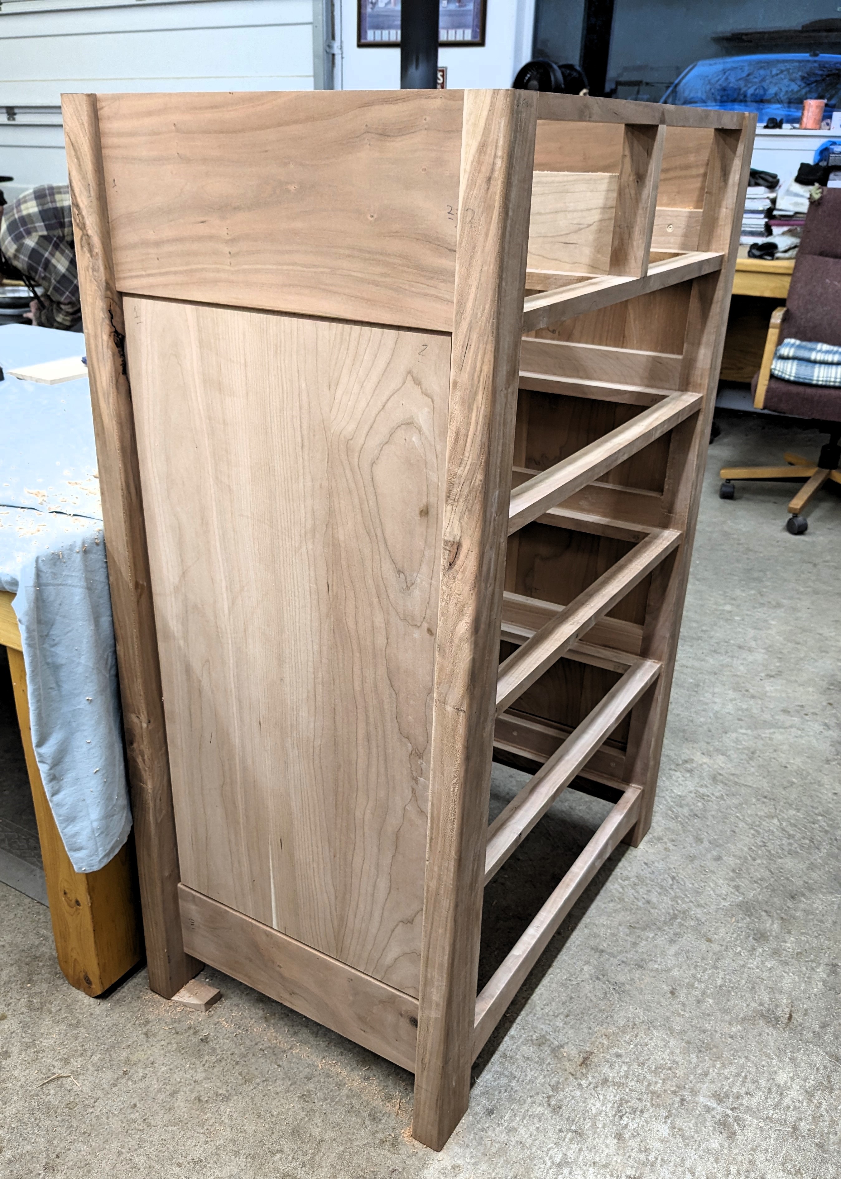 panels