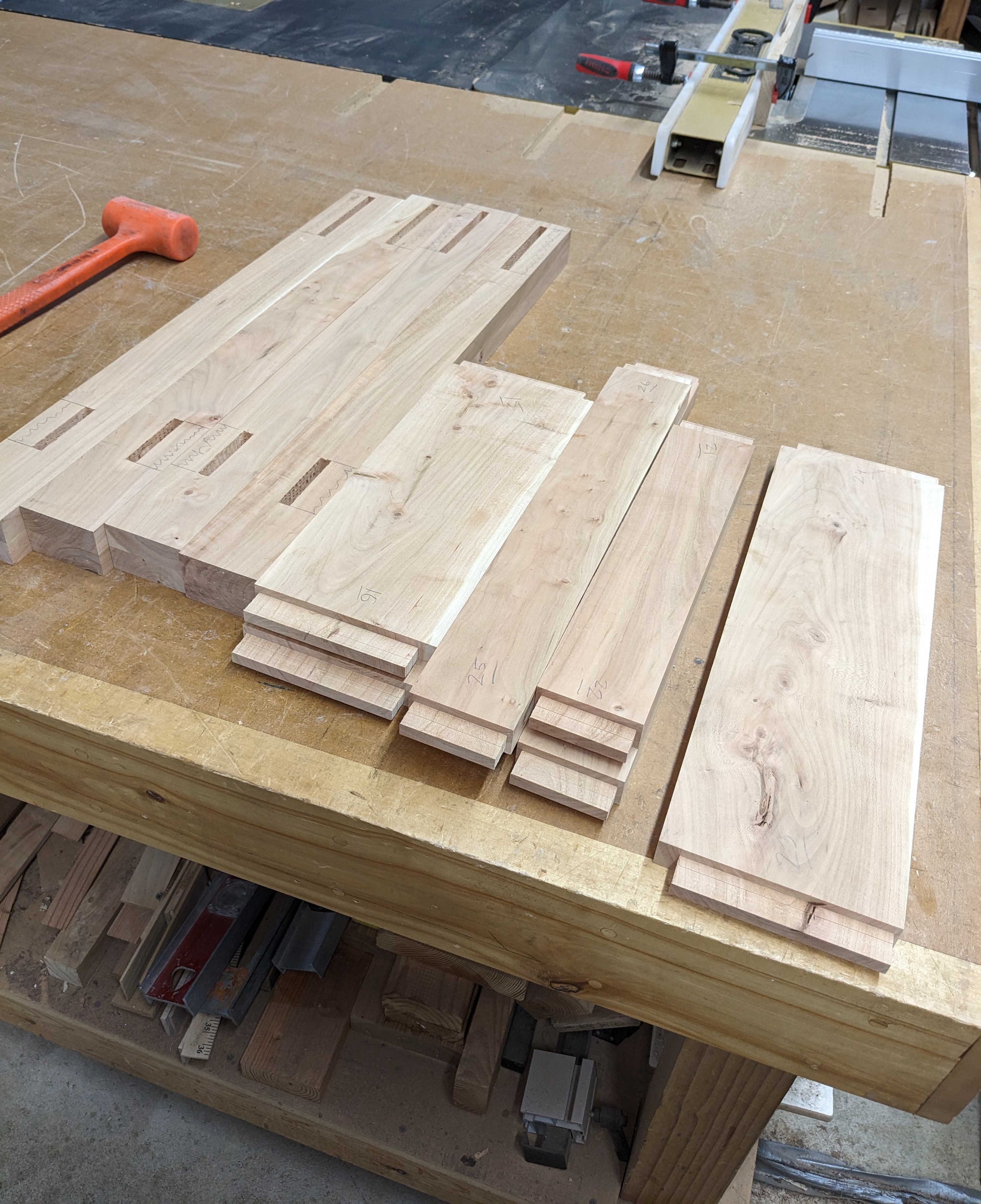 panels